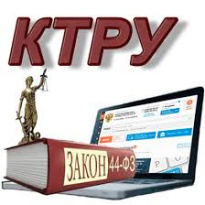 Защитные меры в случае расхождений между КТРУ и перечнями Постановления № 1875