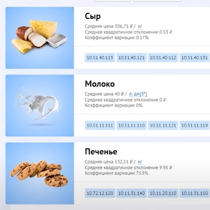Как найти на 30% больше закупок? Seldon 1.7