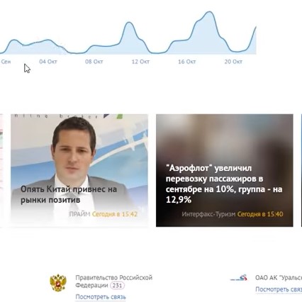 Обзор аналитических отчетов
